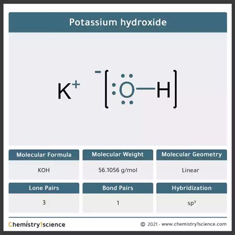 lewis structure potassium|Oops. Something went wrong. Please try again. .